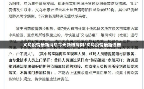 义乌疫情最新消息今天新增病例/义乌疫情最新通告