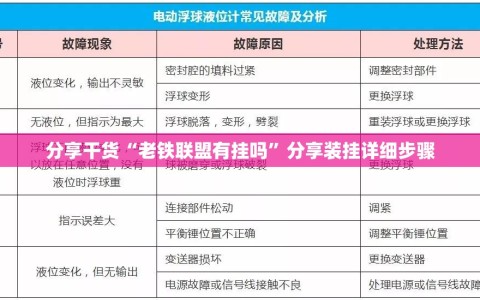 分享干货“老铁联盟有挂吗”分享装挂详细步骤