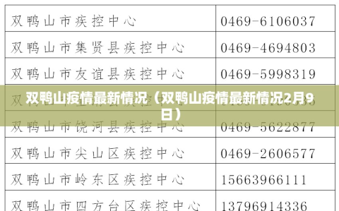 双鸭山疫情最新情况（双鸭山疫情最新情况2月9日）