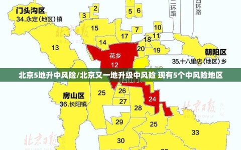 北京5地升中风险/北京又一地升级中风险 现有5个中风险地区