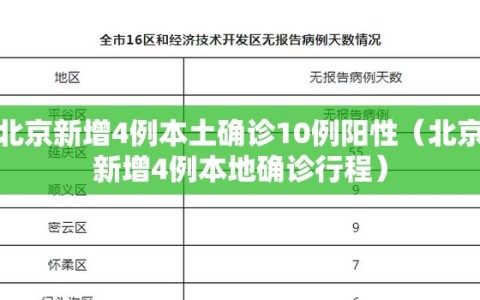 北京新增4例本土确诊10例阳性（北京新增4例本地确诊行程）