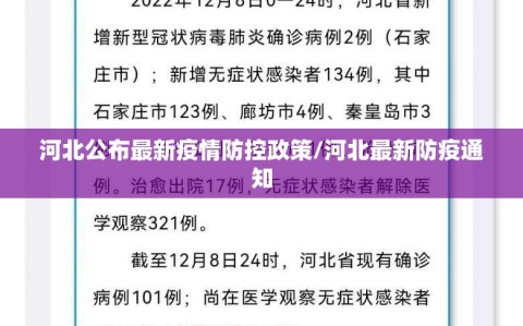 河北公布最新疫情防控政策/河北最新防疫通知