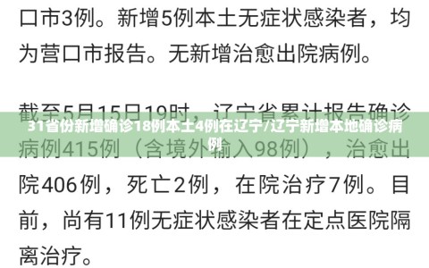 31省份新增确诊18例本土4例在辽宁/辽宁新增本地确诊病例