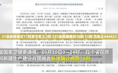 31省新增确诊11例其中本土2例（31省新增确诊18例 11例 为本土44442）
